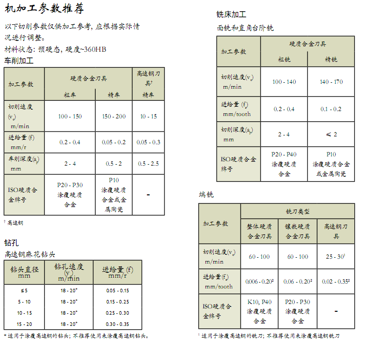 618HHC(j)ӹ